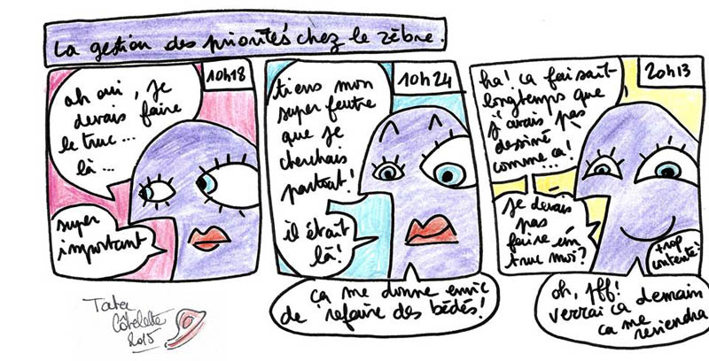 gestion des priorités